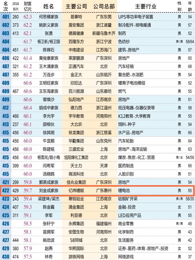 龙溪股份最新动态深度解析与观点阐述