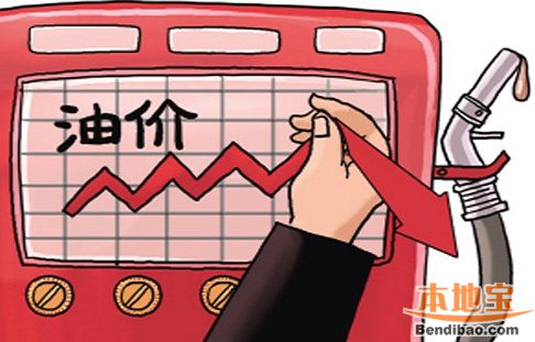 今天汽油价格调整最新消息,今天汽油价格调整最新消息，完整步骤指南