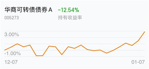 草榴最新动态，观点阐述与立场分析（附深度解析）