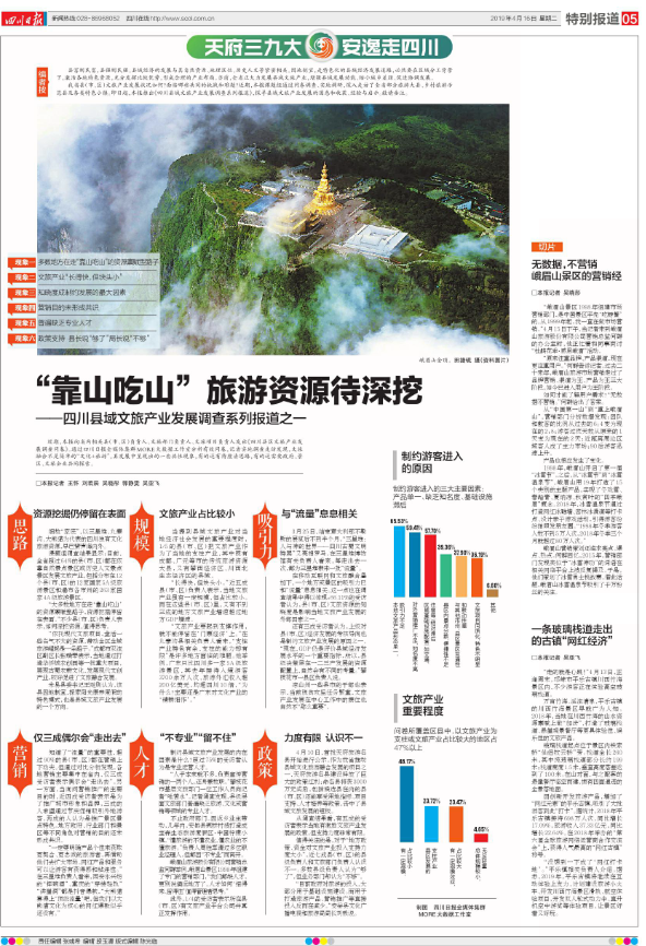 长兴最新情况,长兴最新情况的深度解析，一种观点的视角