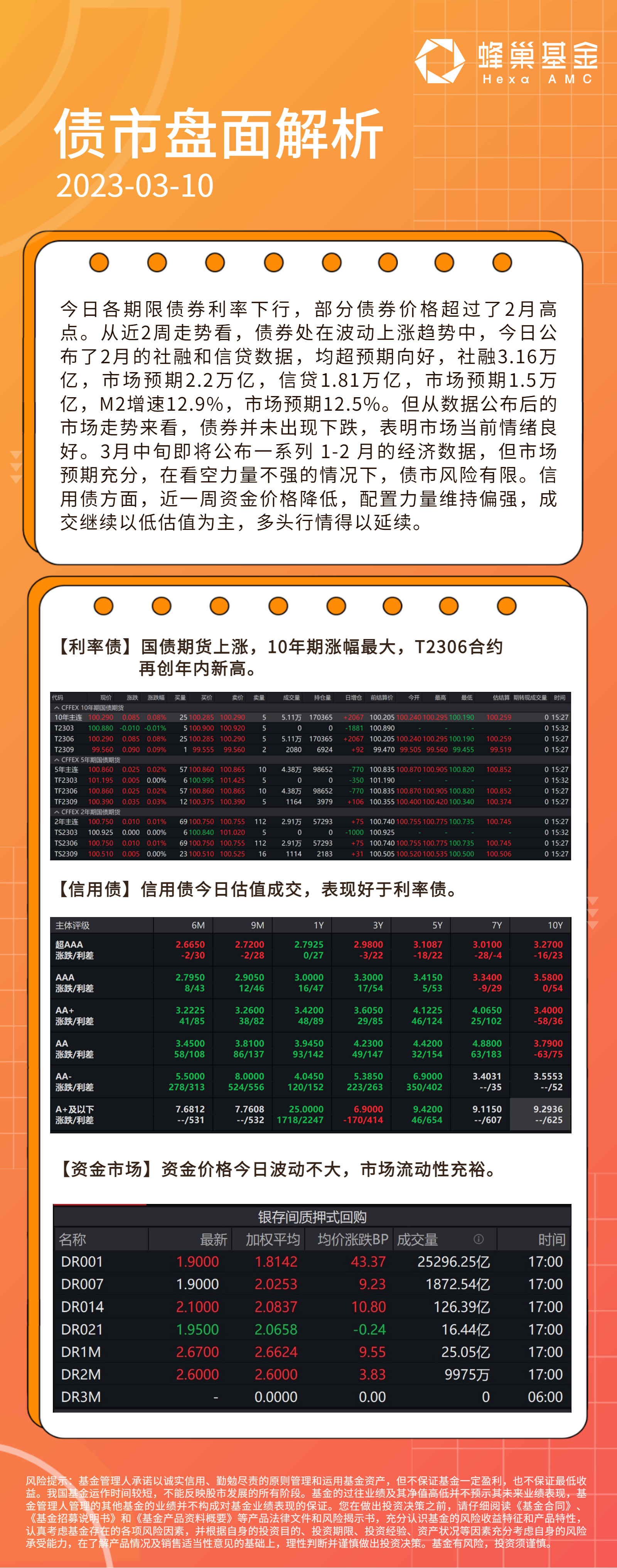 最新上市港债，观点论述与深度解析