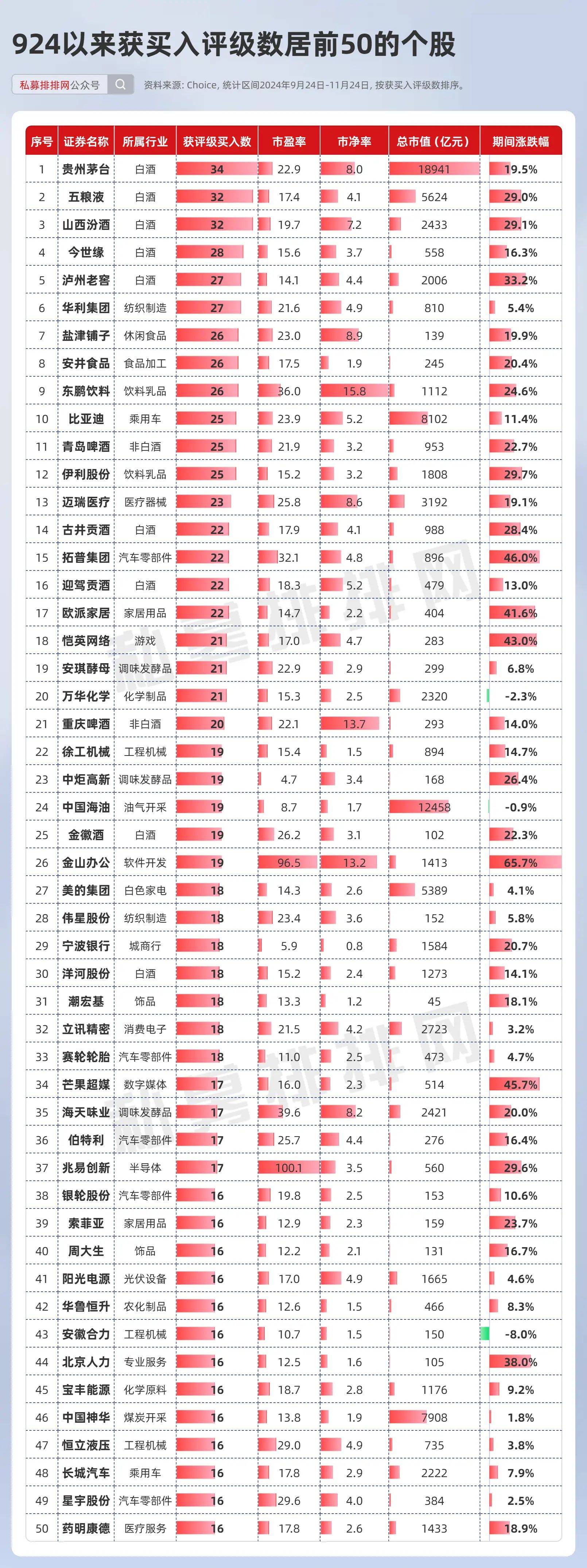 小巷特色小店业绩揭秘，券商业绩最新亮点