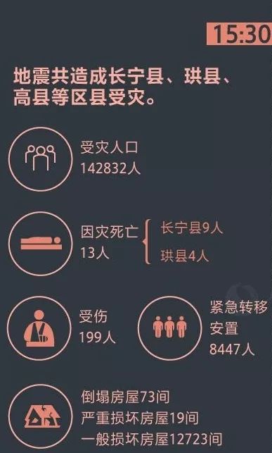 乌鲁木齐地震最新消息及观点阐述