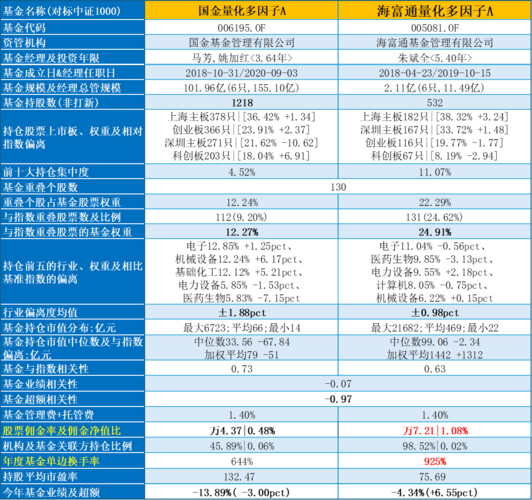 今日最新净值查询，掌握步骤指南，轻松查询161027基金净值