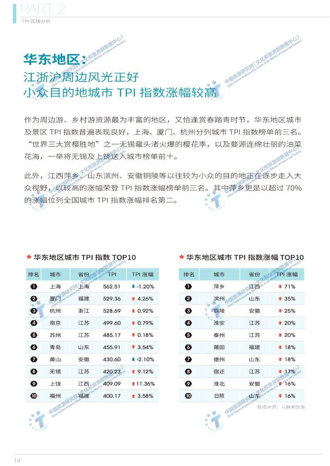 A50指数行情与心灵之旅的交响乐章