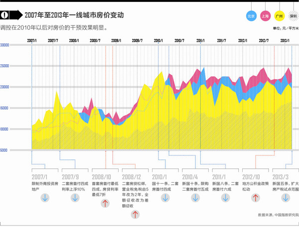 房子最新汇率详解，购房汇率指南与步骤攻略
