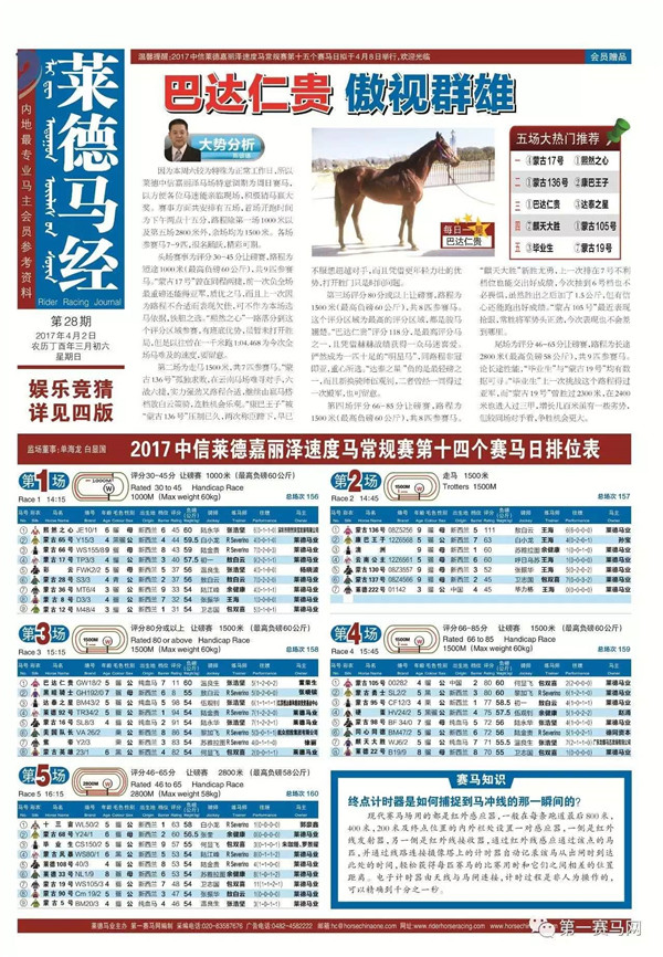 保健食品销售 第173页