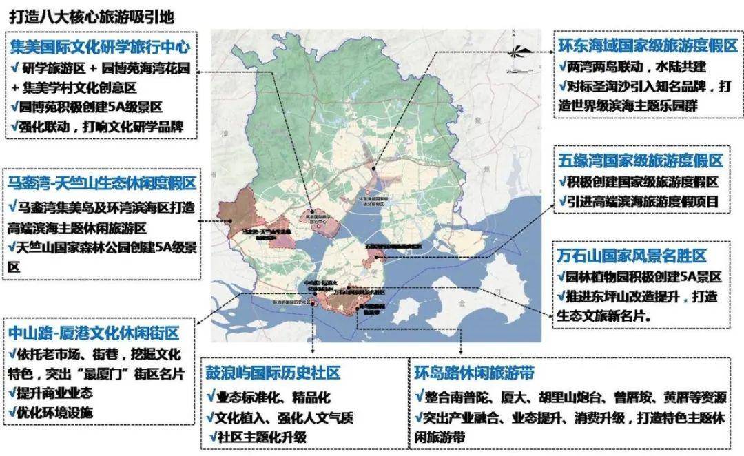 厦门长泰最新规划观点论述揭秘