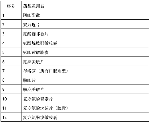 耐克最新形象,耐克最新形象塑造指南