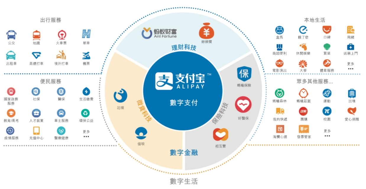 最新经营模式,最新经营模式，企业创新的三大支点