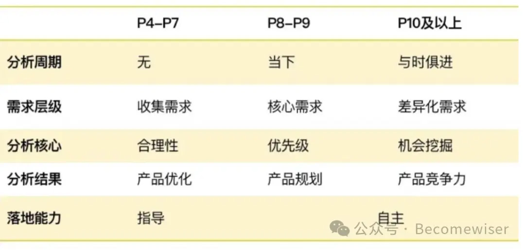 亦挺评论全新指南，从初学者到进阶用户的评论步骤详解