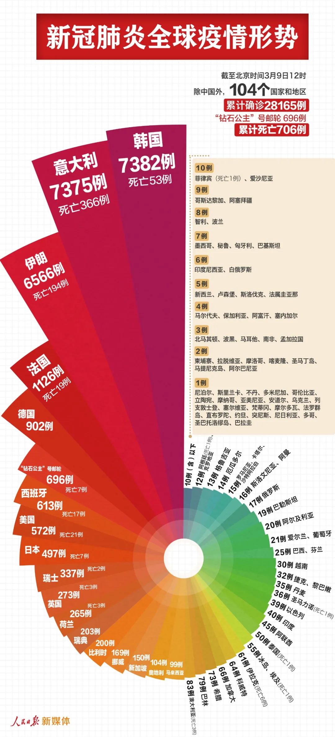 中国新冠肺炎确诊最新消息与小巷深处的特色小店探秘之旅