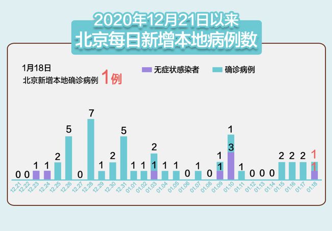 观点论述分析