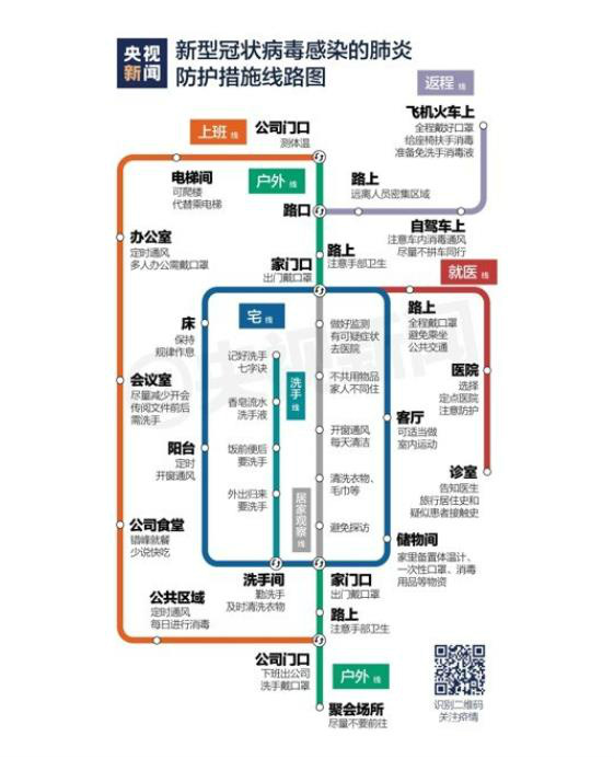 新冠动态更新，小城抗疫日常与温馨趣事