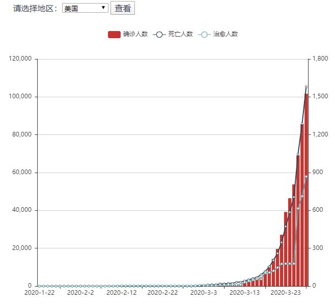 疫情最新全国人数,疫情最新全国人数📈，实时更新，关注疫情动态不放松🔐