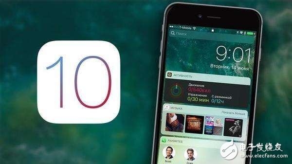 iOS最新系统深度解析，背景、优势与地位探讨