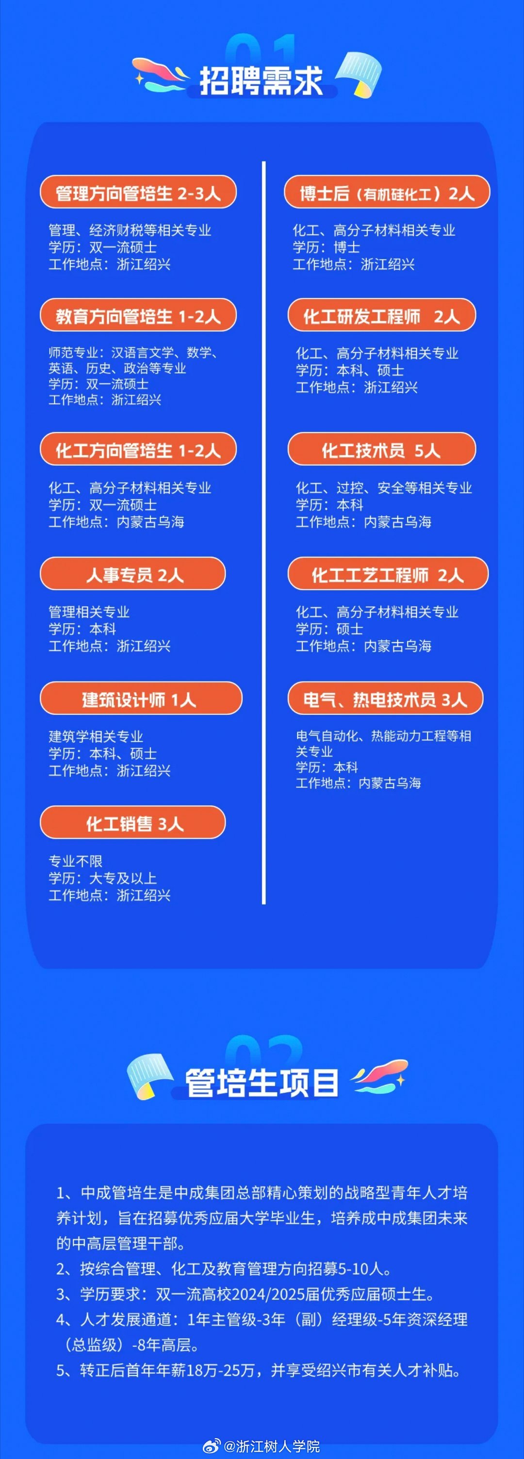 浙江诸暨最新招聘信息,浙江诸暨最新招聘信息，学习变化，拥抱自信与成就感的旅程