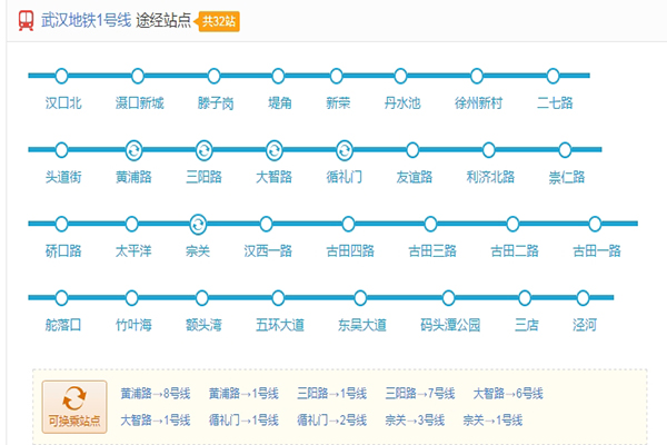 武汉地铁五号线最新动态揭秘